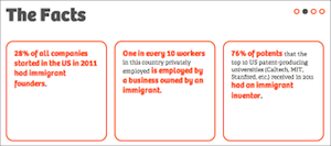 the facts on immigrants in the workforce