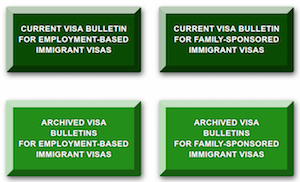 visa bulletin chart